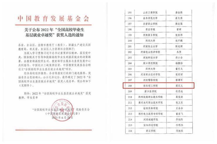 天博tb综合体育官方网站毕业生梁定义荣获2022年“全国高校毕业生基层就业卓越奖”